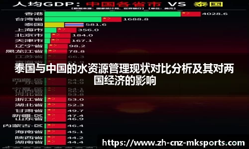 mksports