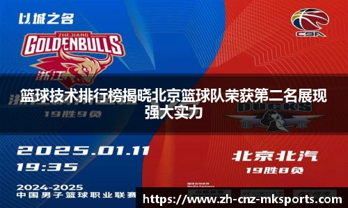 篮球技术排行榜揭晓北京篮球队荣获第二名展现强大实力