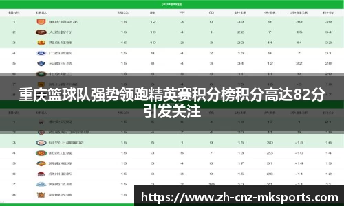 重庆篮球队强势领跑精英赛积分榜积分高达82分引发关注